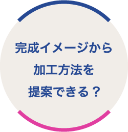 完成イメージから加工方法を提案できる?