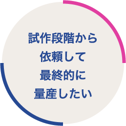 試作段階から依頼して最終的に量産したい