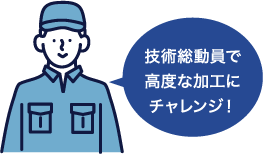 技術総動員で高度な加工にチャレンジ！