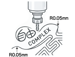 もっと、自由に。